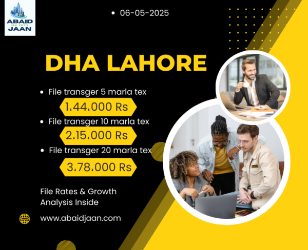 dha lahore,lahore,lahore real estate,dha lahore phase 9 prism,lahore city,lahore vlog,lahore travel,new lahore city,dha raya lahore,